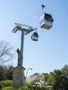 Montjuich cable car in Barcelona, Ã¢â¬â¹Ã¢â¬â¹Spain